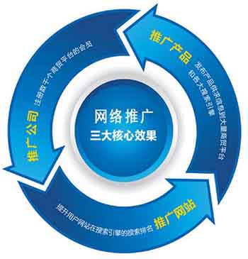 91视频污版免费厂家抓住互联网平台带来的机遇 91视频污版免费厂家抓住互联网平台带来的机遇