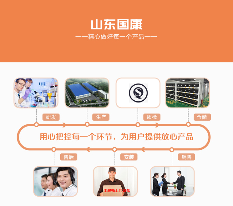 91视频污版免费厂家山东91视频网页入口集研发、生产、质检、仓储、销售、售后、安装为一体的医疗器械生产厂家
